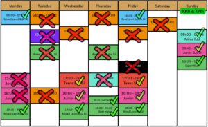 Gate week